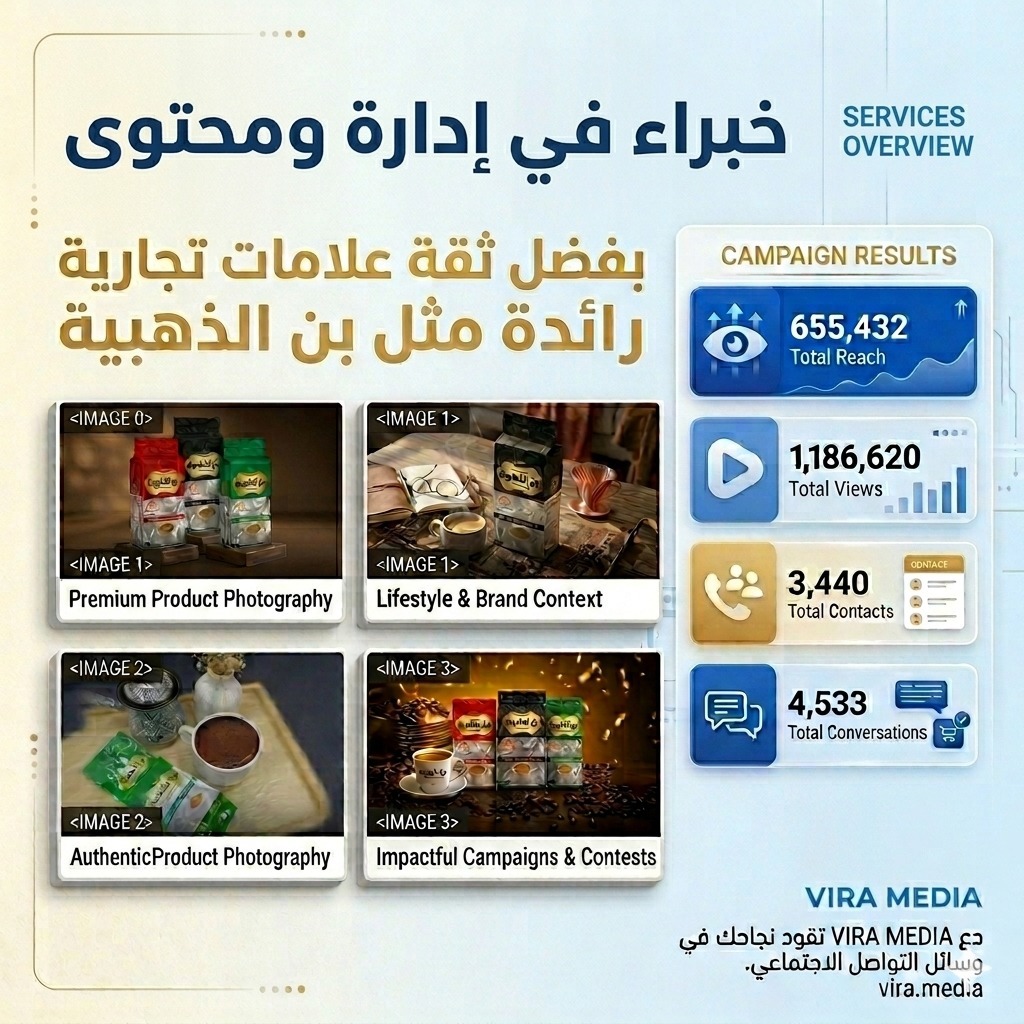 Golden Coffee Marketing Campaigns